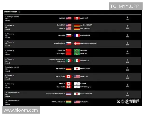2023年美国公开赛成绩排行分析及选手表现总结